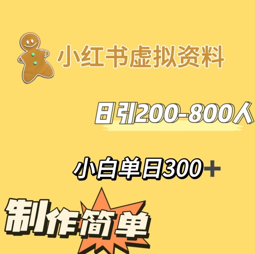 小红书动漫治愈图文的玩法，日引200-800人，小白单日变现300+-小北视界