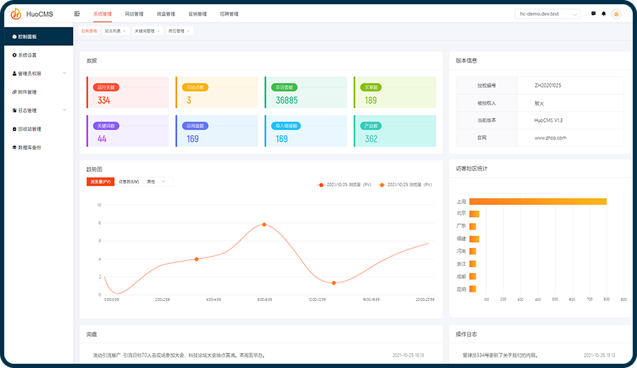 HuoCMS|免费开源可商用CMS建站系统HuoCMS 2.0下载(thinkphp内核)-小北视界